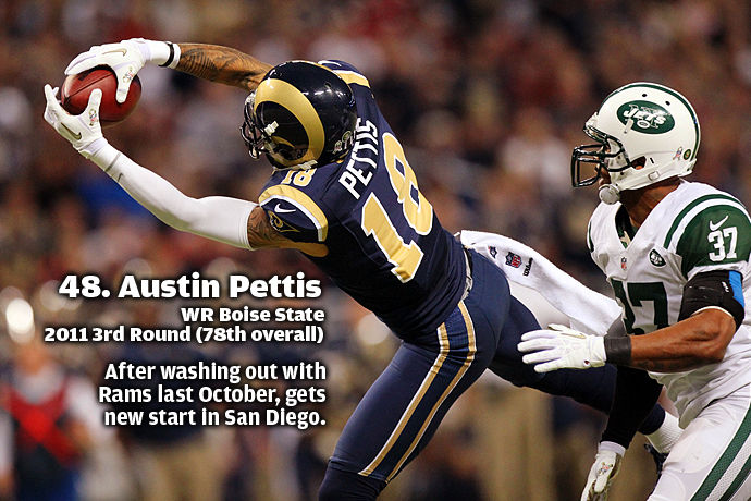 48. Austin Pettis